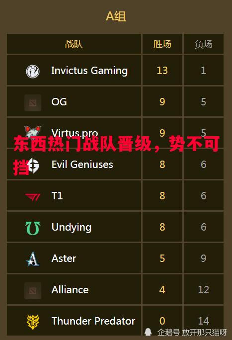 vsports体育-东西热门战队晋级，势不可挡