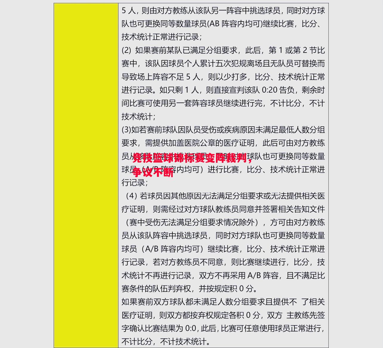 V体育官网-竞技篮球锦标赛变阵裁判，争议不断