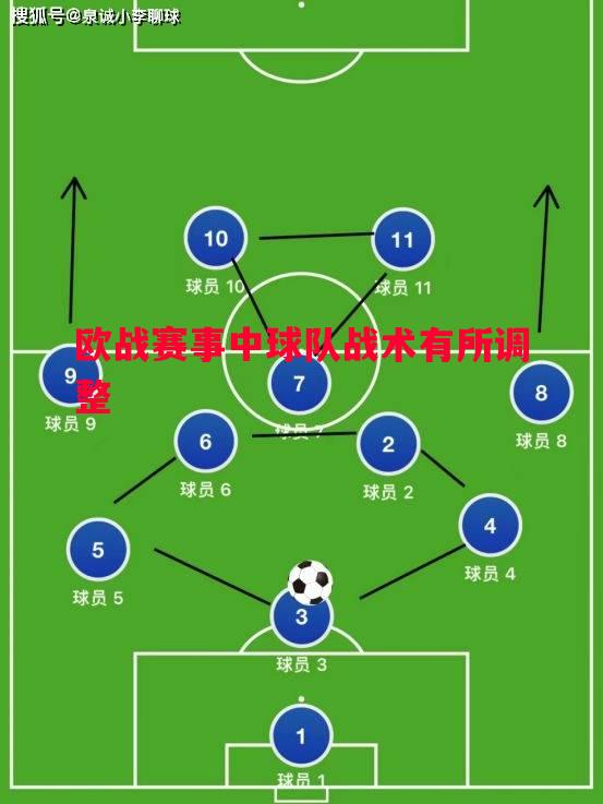 V体育官方app-欧战赛事中球队战术有所调整