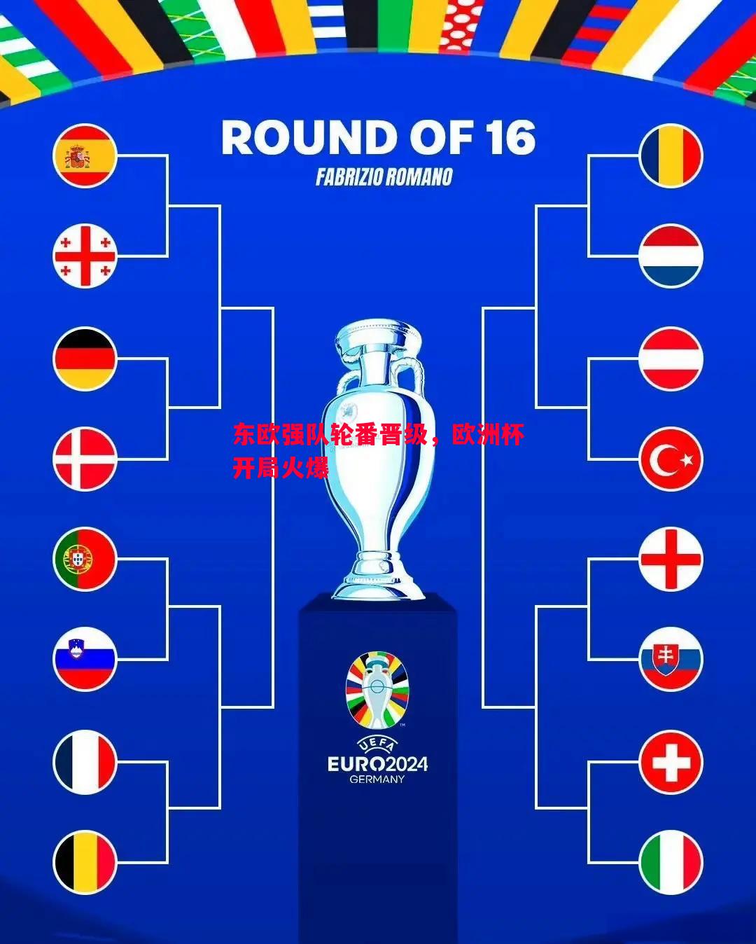 V体育-东欧强队轮番晋级，欧洲杯开局火爆